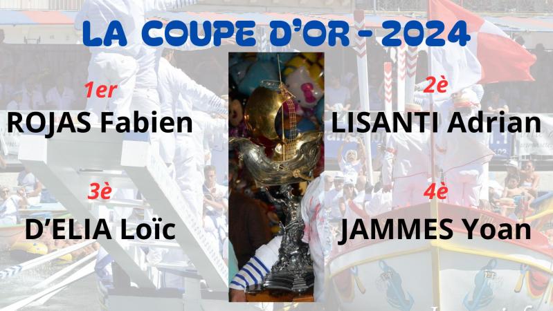 Coupe d or 2024