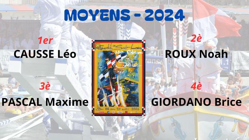 Moyens 1